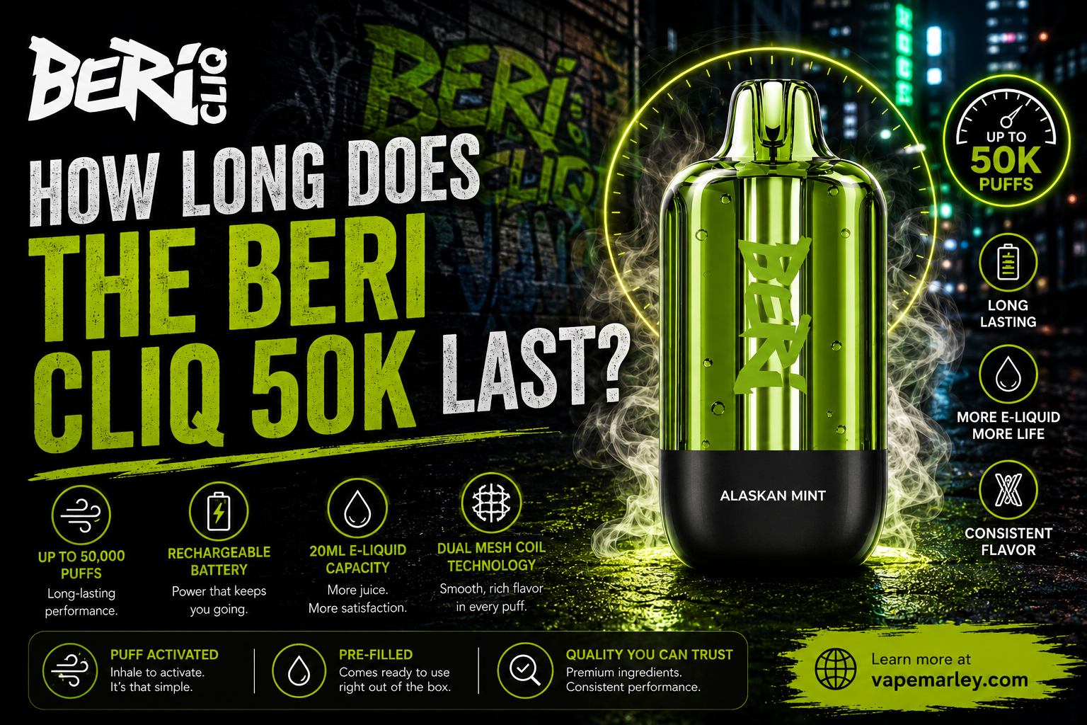beri cliq 50k